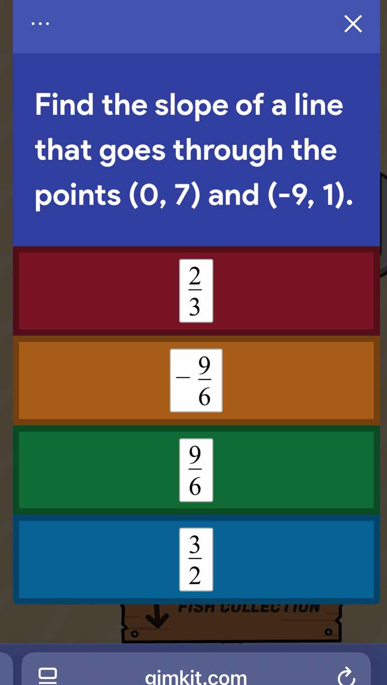 find the slope of a line that goes through the points (0, 7) and (-9, 1…