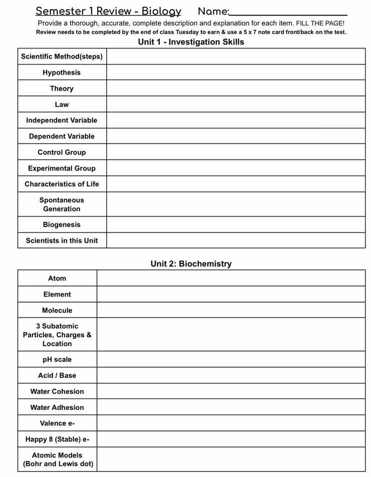 semester 1 review - biology name: provide a thorough, accurate, complet…
