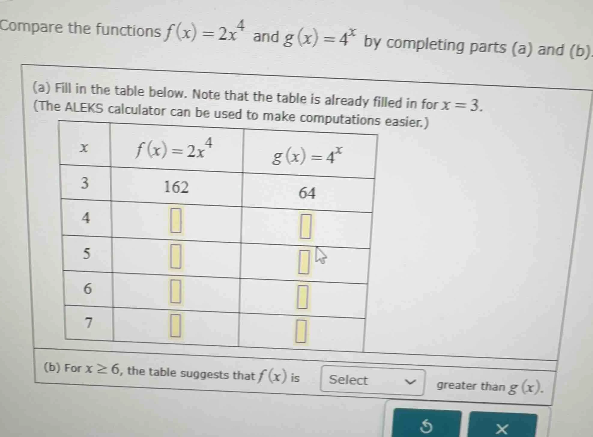 compare the functions $f(x) = 2x^4$ and $g(x) = 4^x$ by completing part…