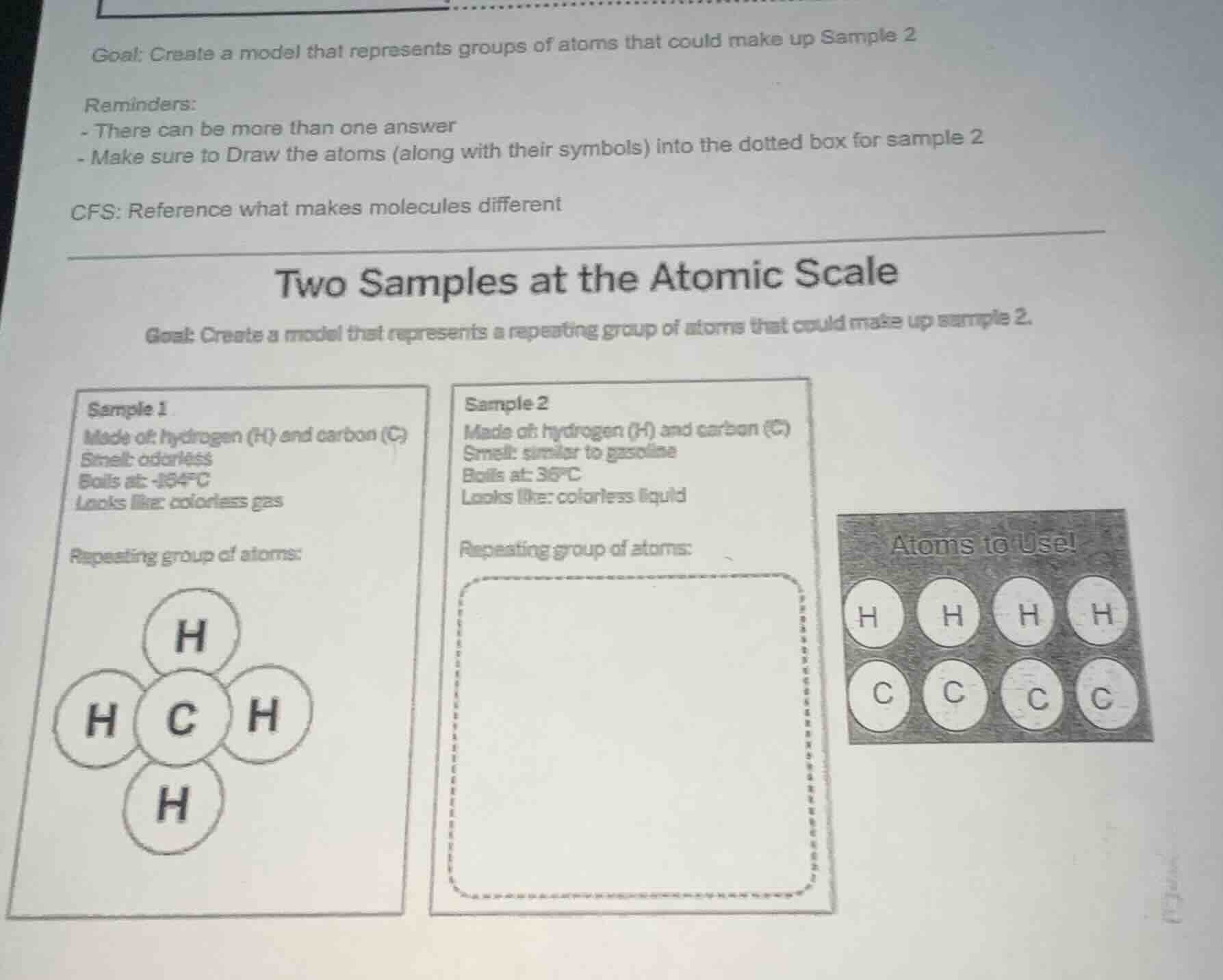 goal: create a model that represents groups of atoms that could make up…