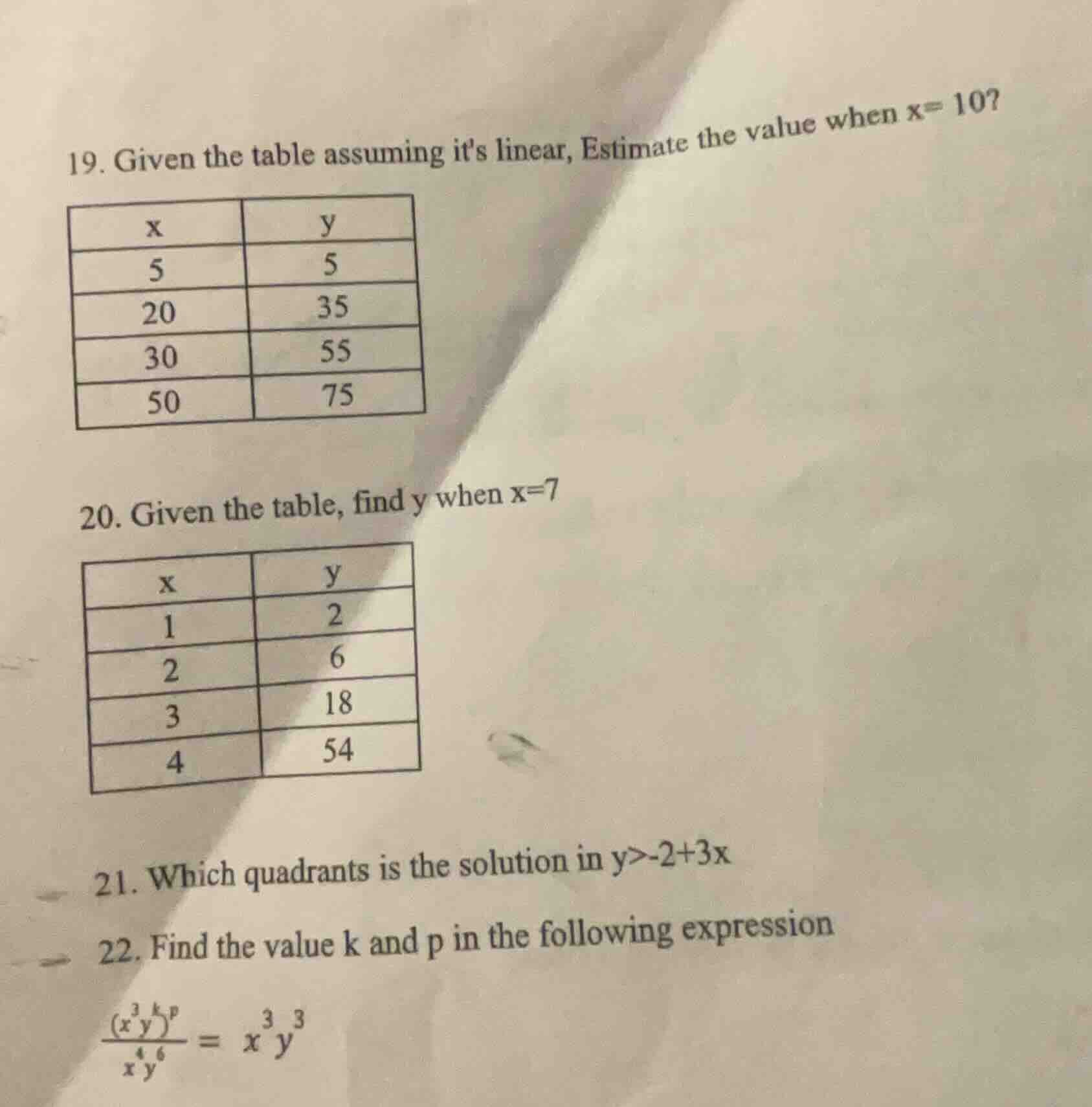 19. given the table assuming its linear, estimate the value when x= 10?…