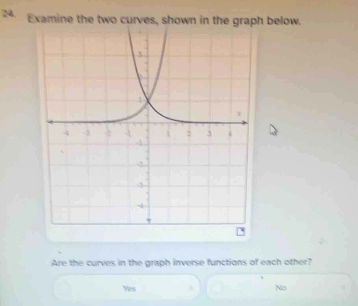 24. examine the two curves, shown in the graph below. are the curves in…