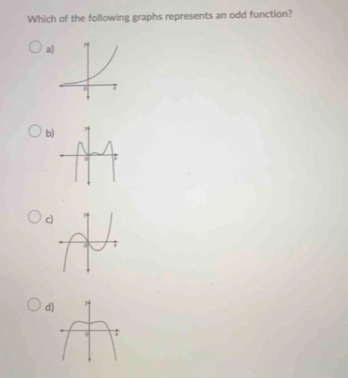 which of the following graphs represents an odd function? a) b) c) d)