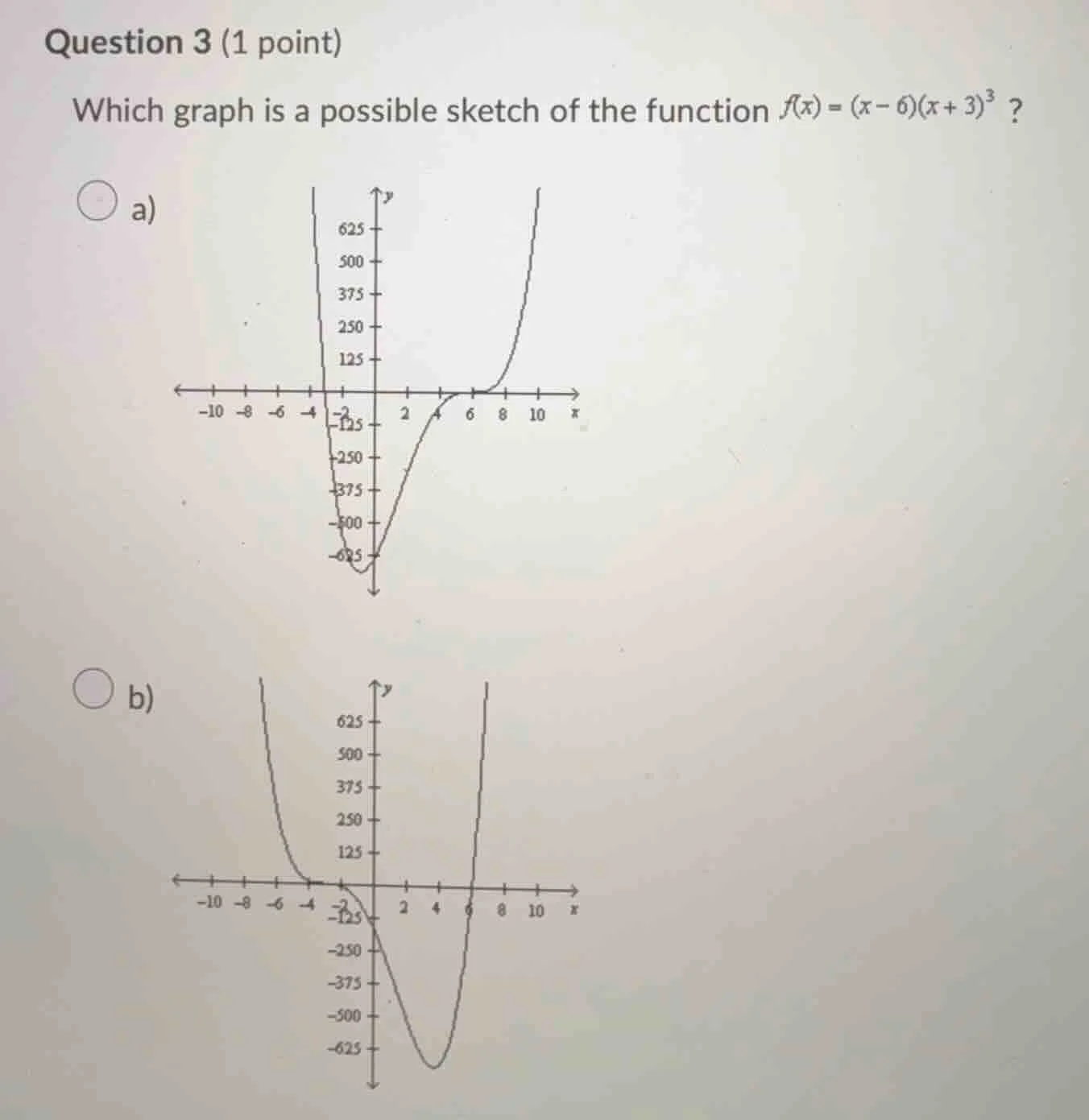 question 3 (1 point) which graph is a possible sketch of the function $…