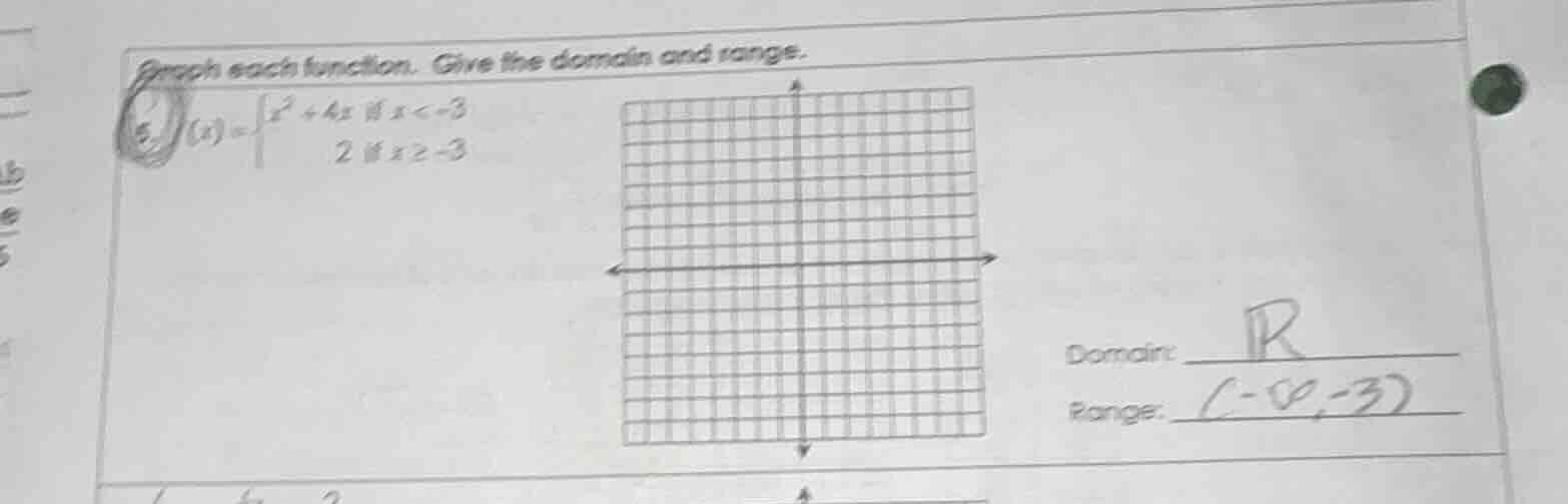 graph each function. give the domain and range. $f(x) = \\begin{cases} …
