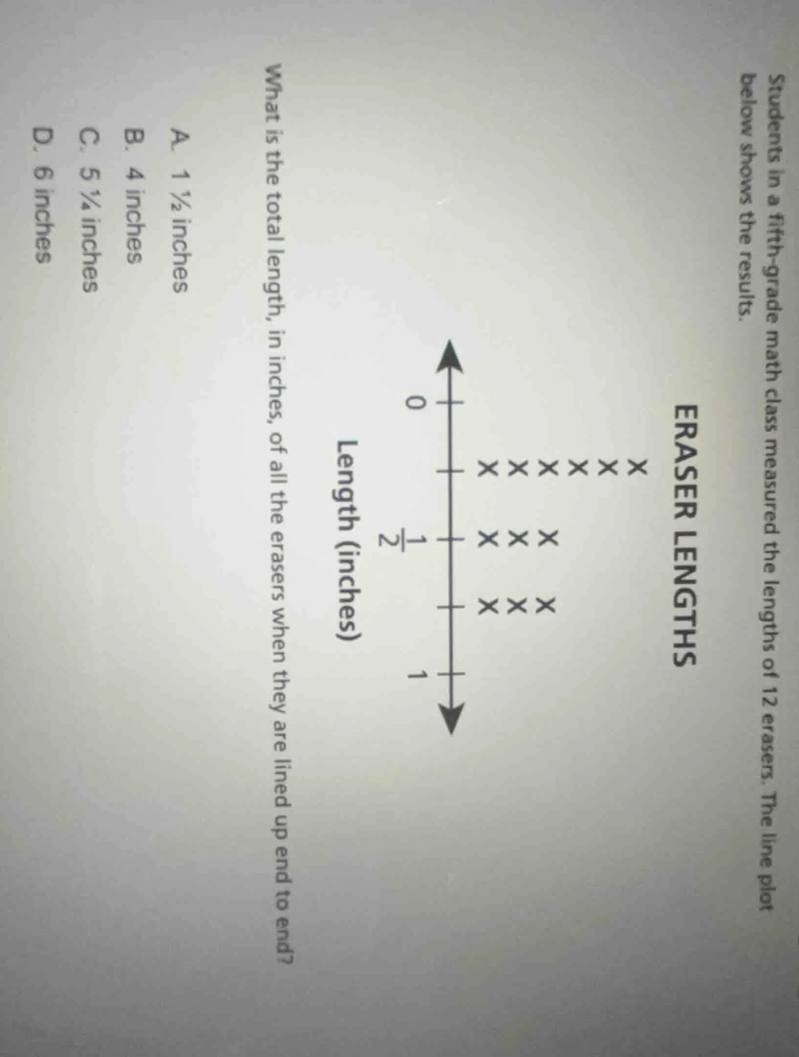 students in a fifth - grade math class measured the lengths of 12 erase…
