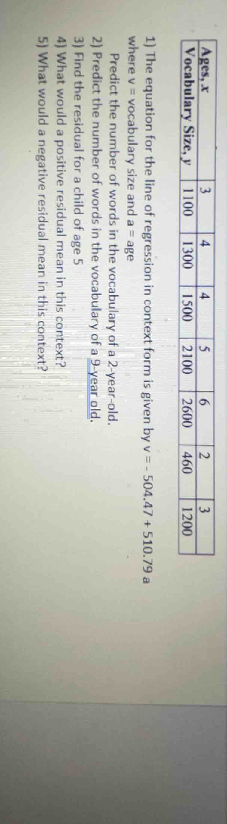 ages, x | vocabulary size, y 3 | 1100 4 | 1300 4 | 1500 5 | 2100 6 | 26…