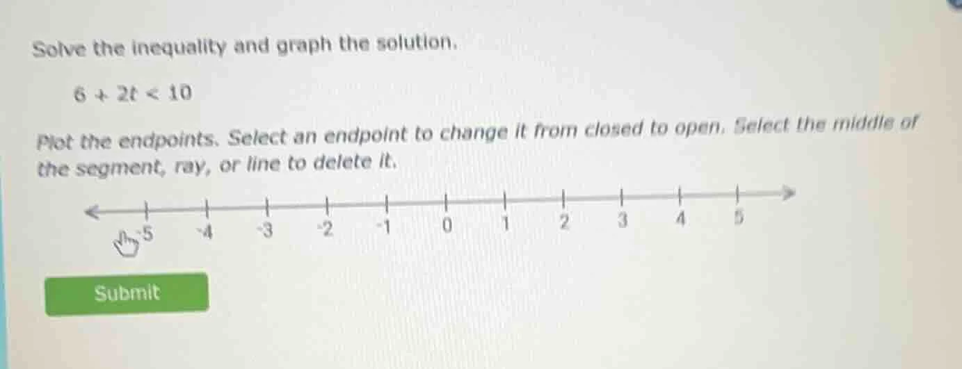 solve the inequality and graph the solution. 6 + 2t < 10 plot the endpo…