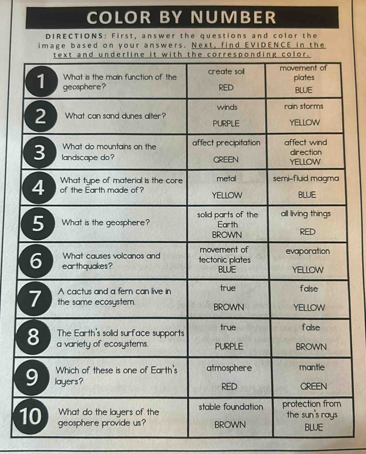 color by number directions: first, answer the questions and color the i…