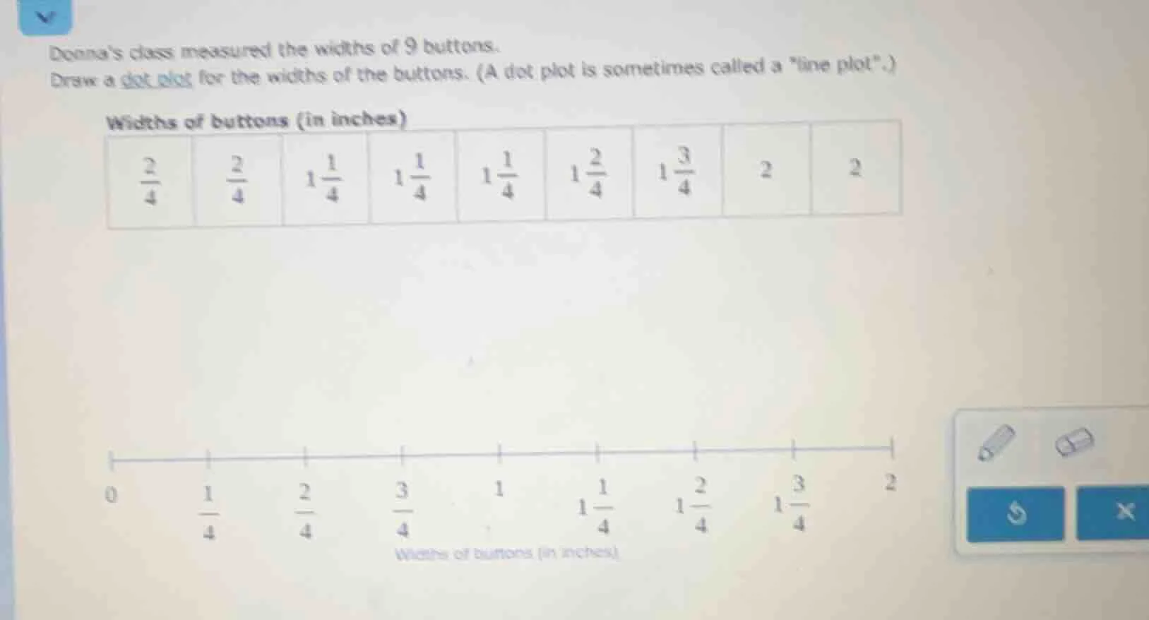 donnas class measured the widths of 9 buttons. draw a dot plot for the …