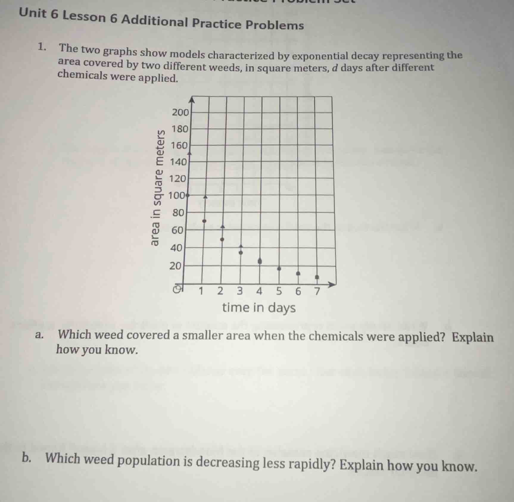 unit 6 lesson 6 additional practice problems 1. the two graphs show mod…
