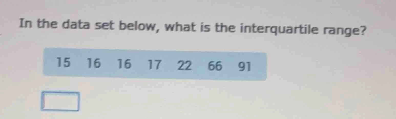 in the data set below, what is the interquartile range? 15 16 16 17 22 …