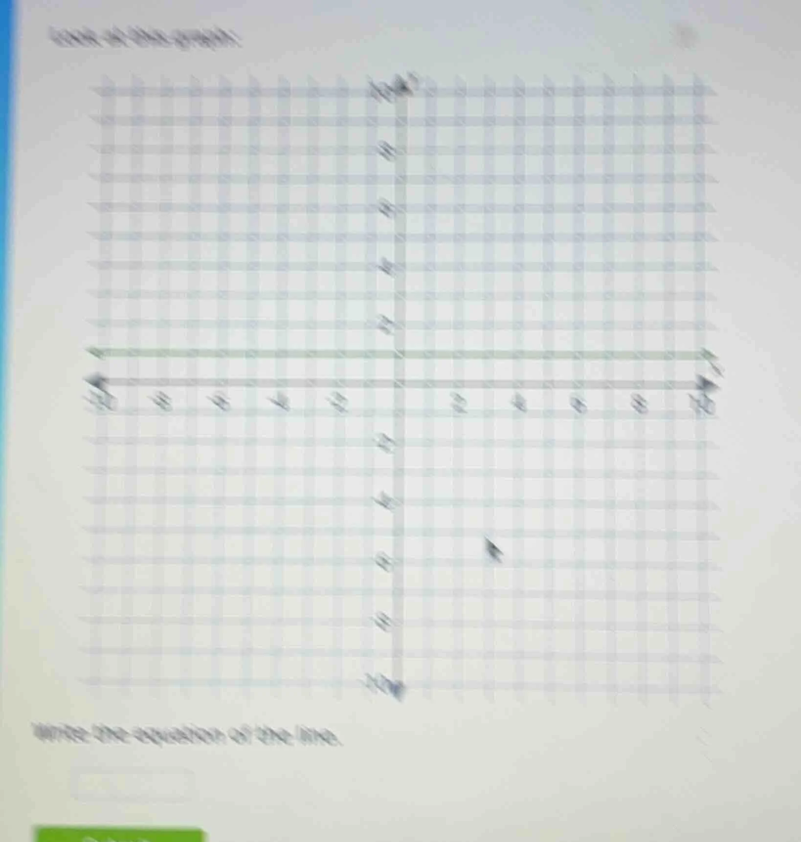 write the equation of the line.