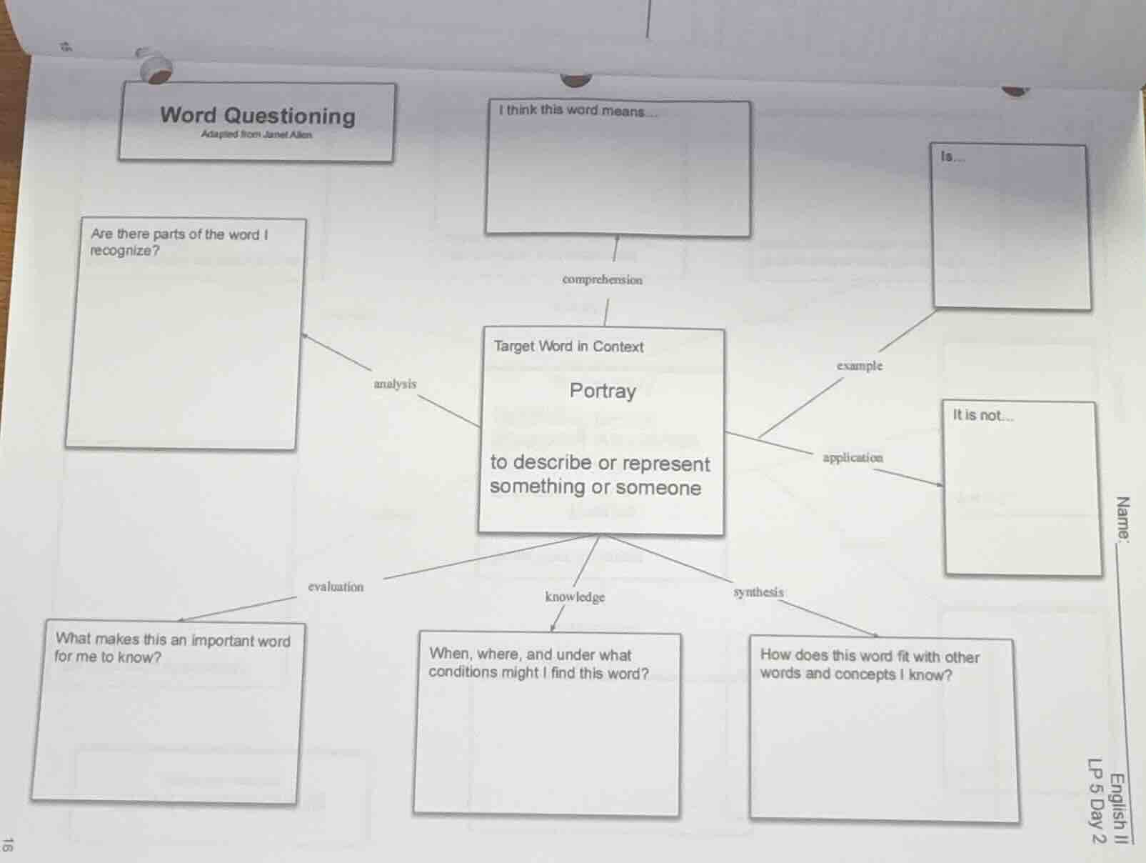 word questioning adapted from janet allen are there parts of the word i…