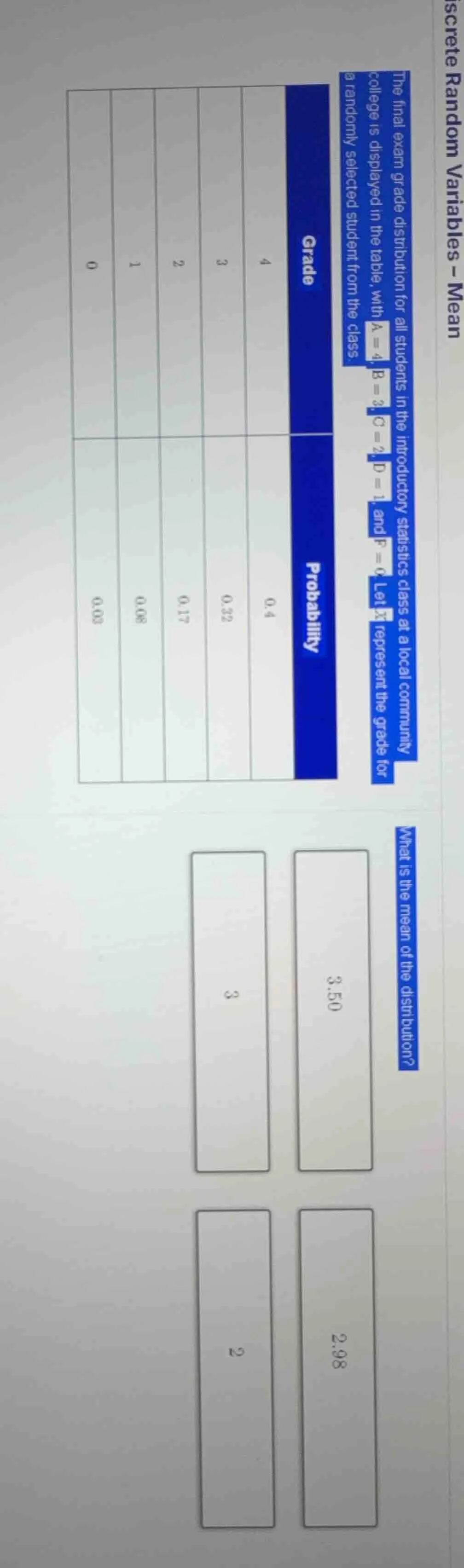the final exam grade distribution for all students in the introductory …