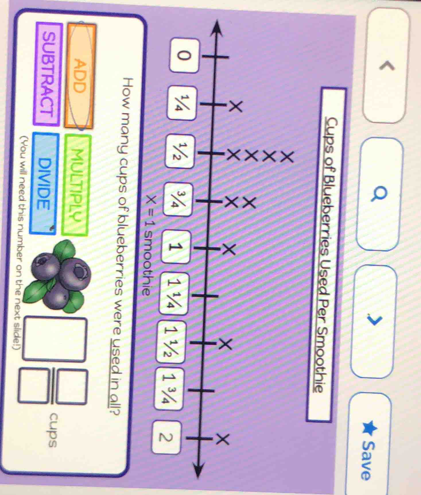 how many cups of blueberries were used in all? x=1 smoothie add subtrac…