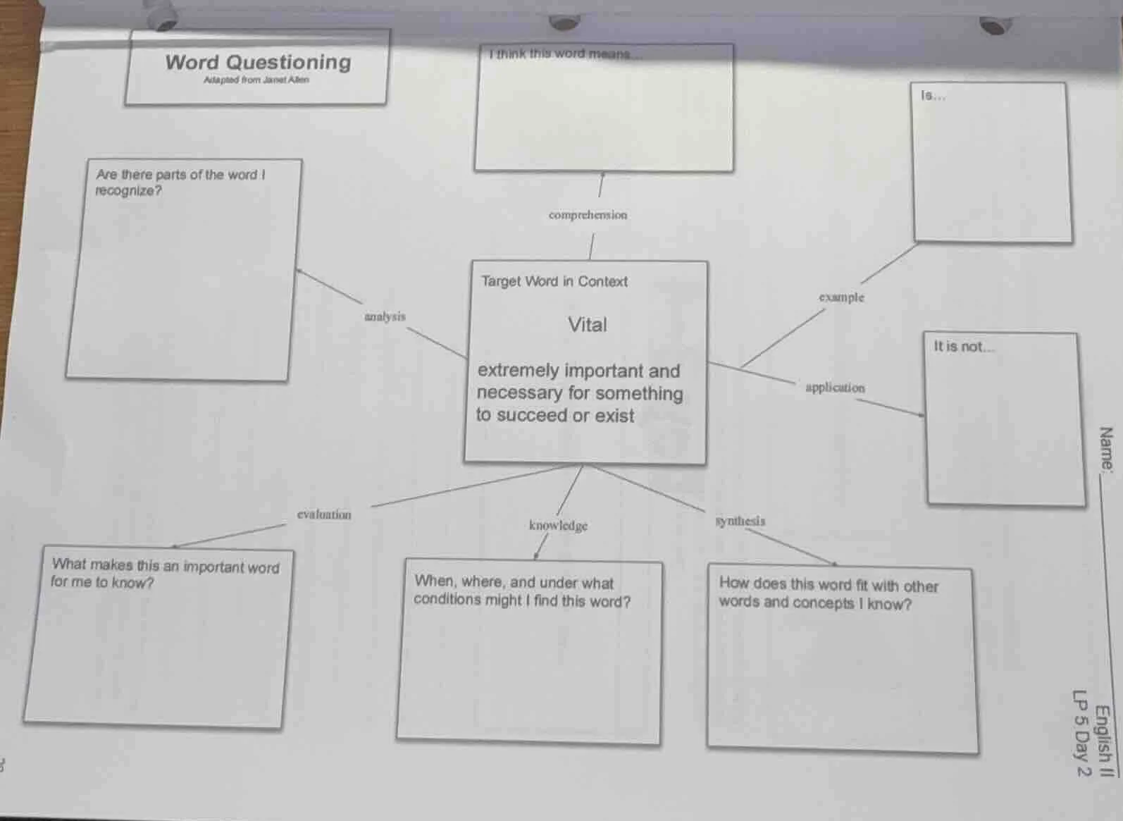word questioning adapted from janet allen are there parts of the word i…