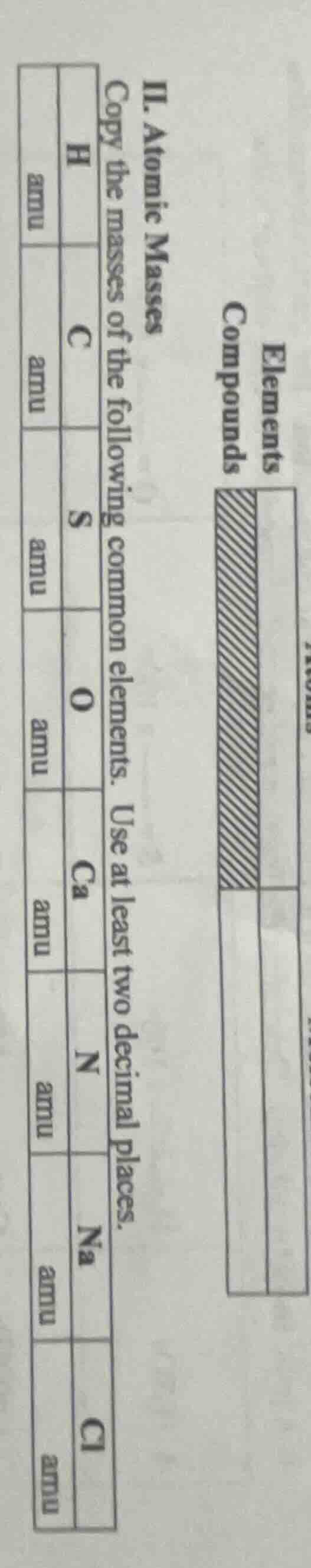 ii. atomic masses copy the masses of the following common elements. use…