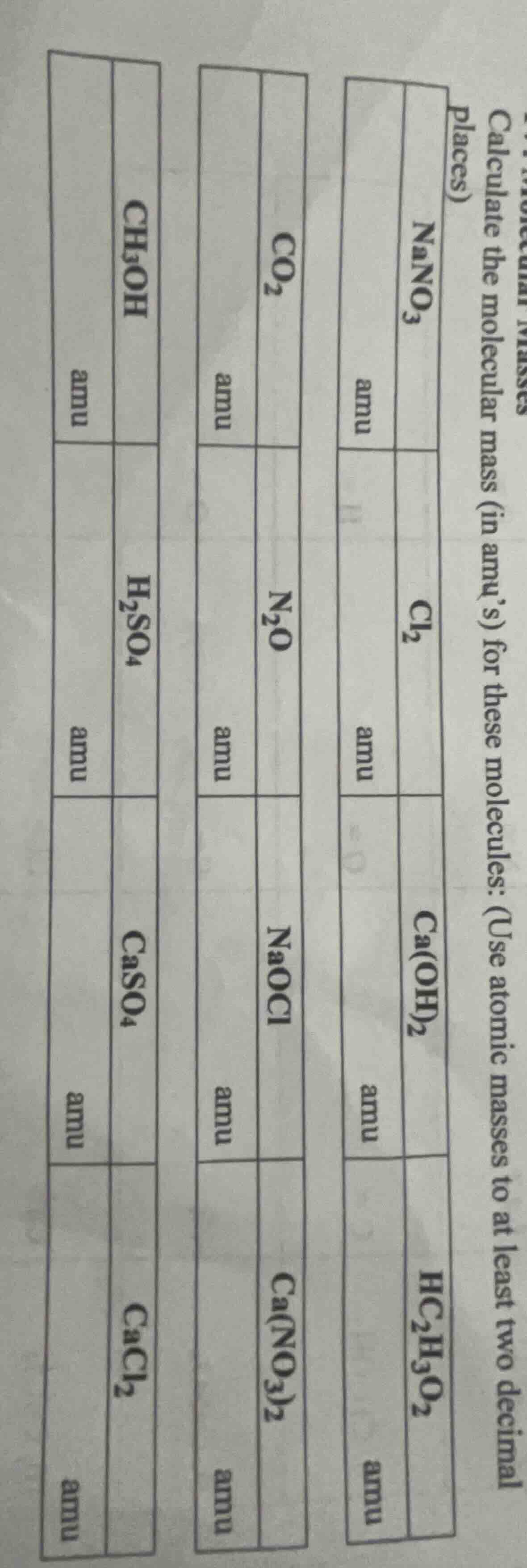 molecular masses calculate the molecular mass (in amu’s) for these mole…