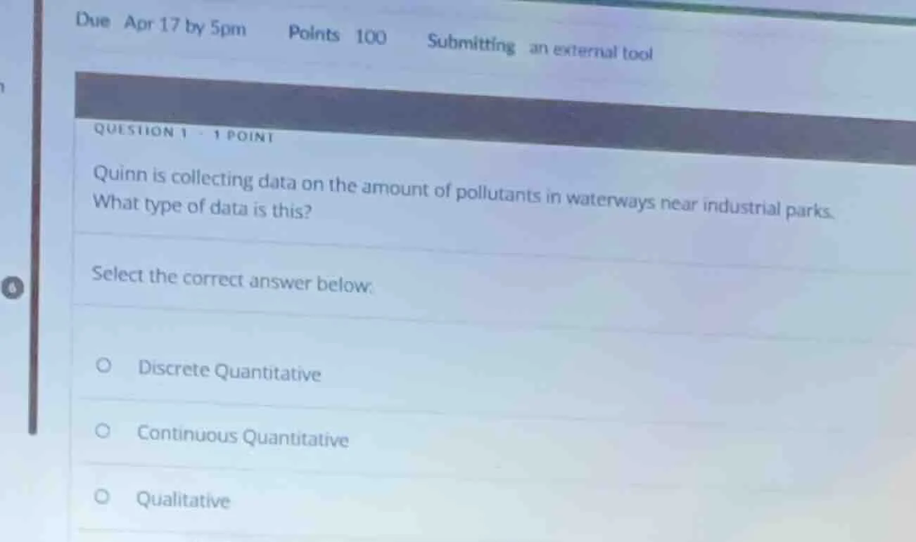 due apr 17 by 5pm points 100 submitting an external tool question 1 1 p…