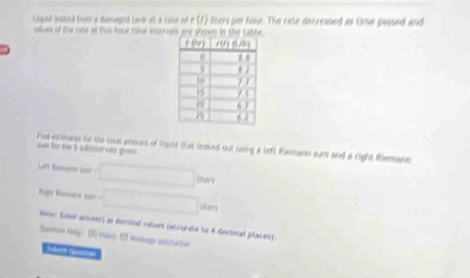 liquid leaked from a damaged tank at a rate of ( r(t) ) liters per hour…