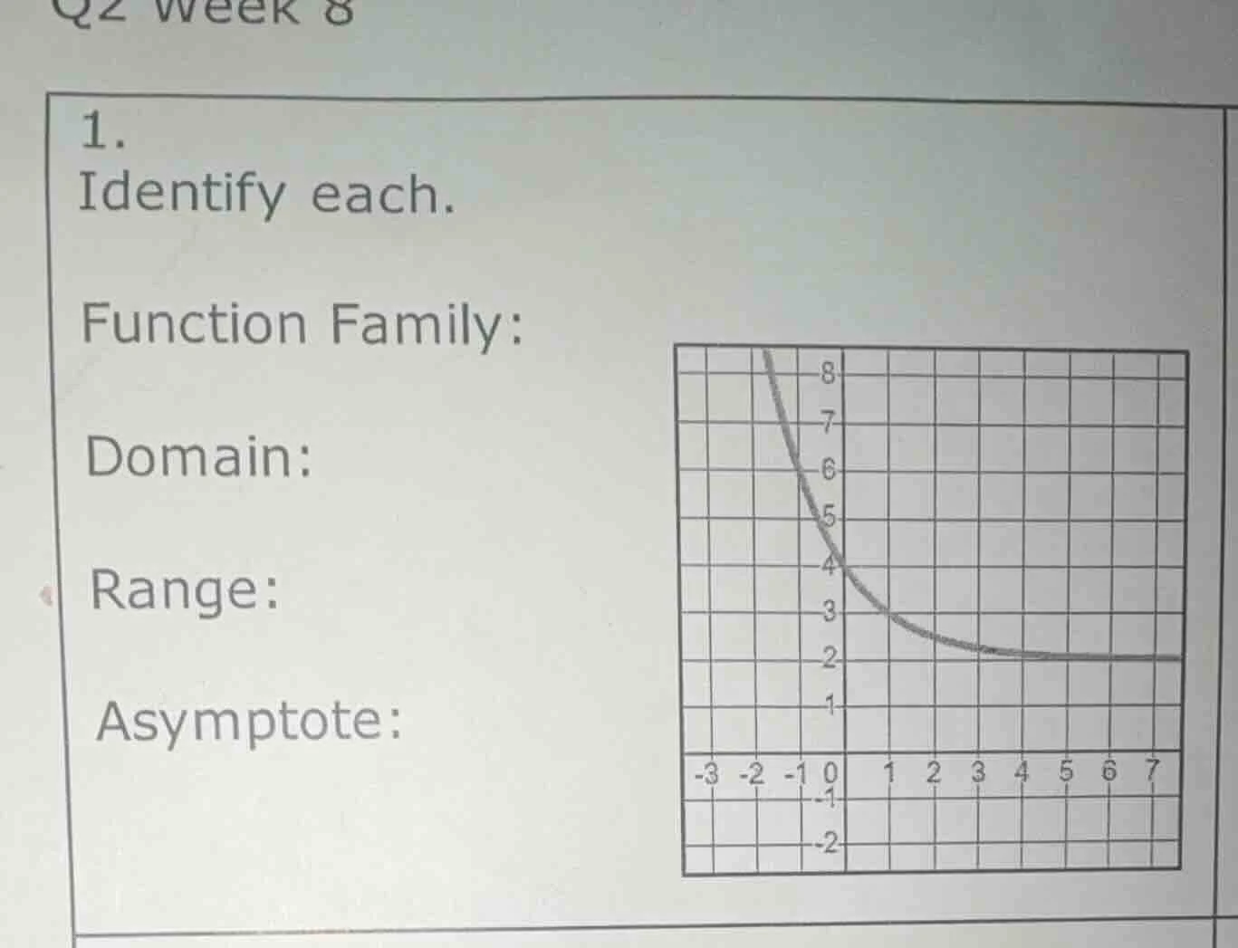 q2 week 8 1. identify each. function family: domain: range: asymptote:
