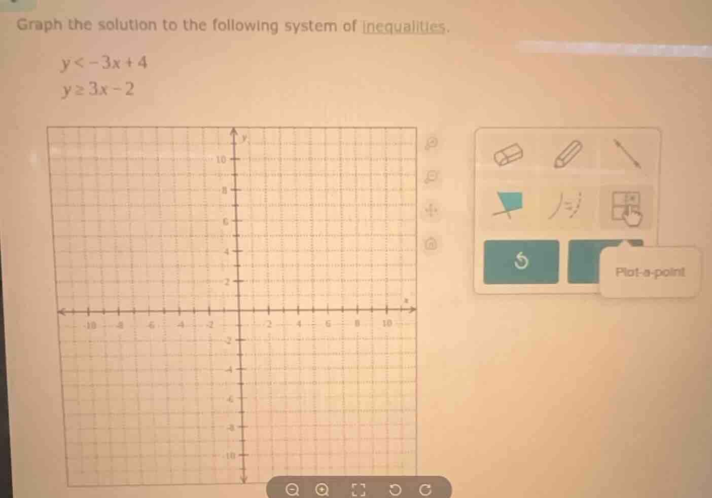 graph the solution to the following system of inequalities. $y < -3x + …