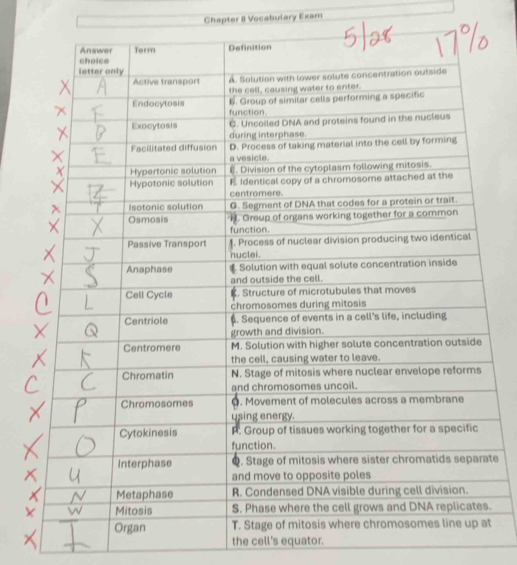chapter 8 vocabulary exam answer choice letter only\tterm\tdefinition a…
