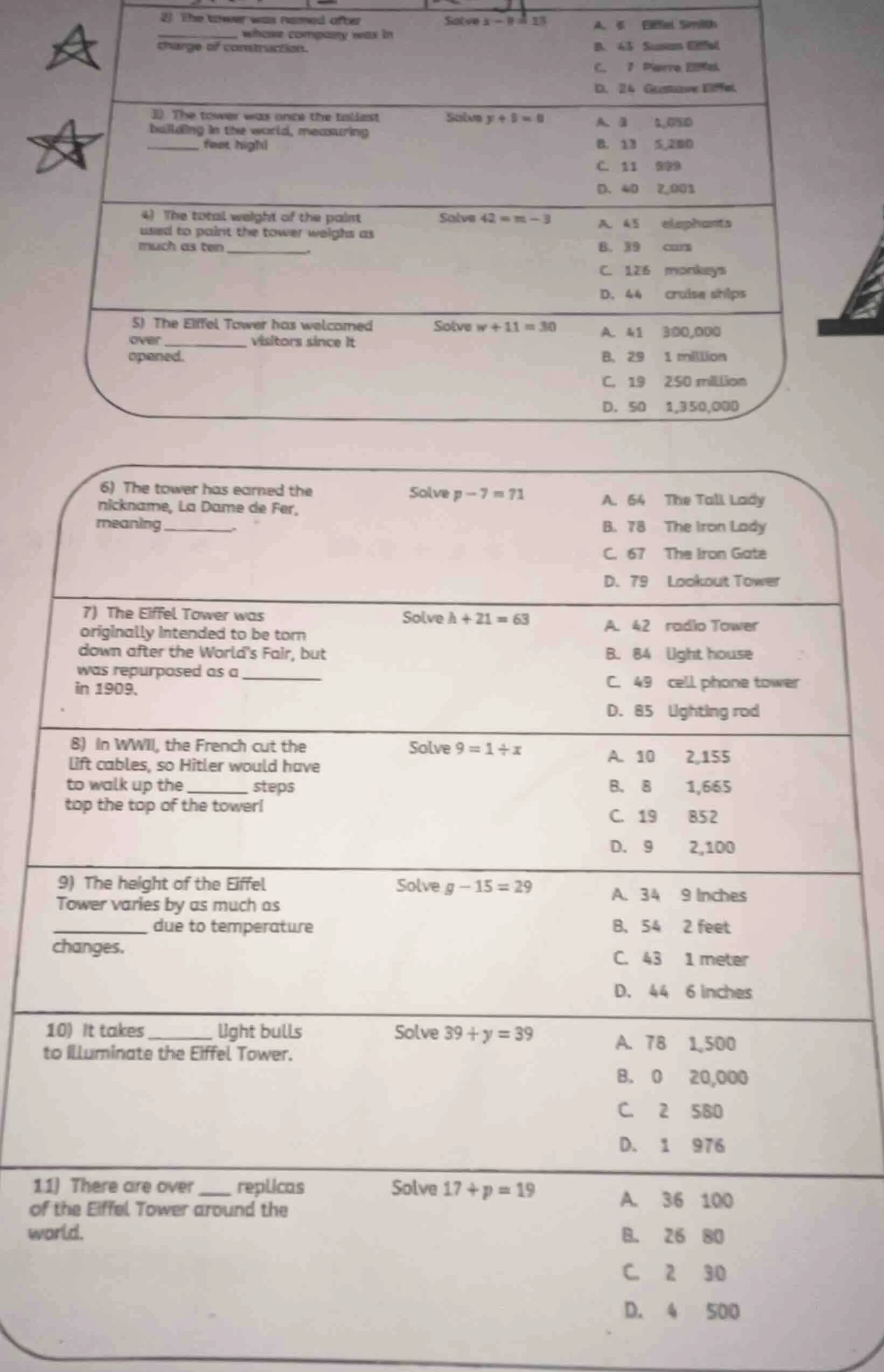 2) the tower was named after ______ whose company was in charge of cons…