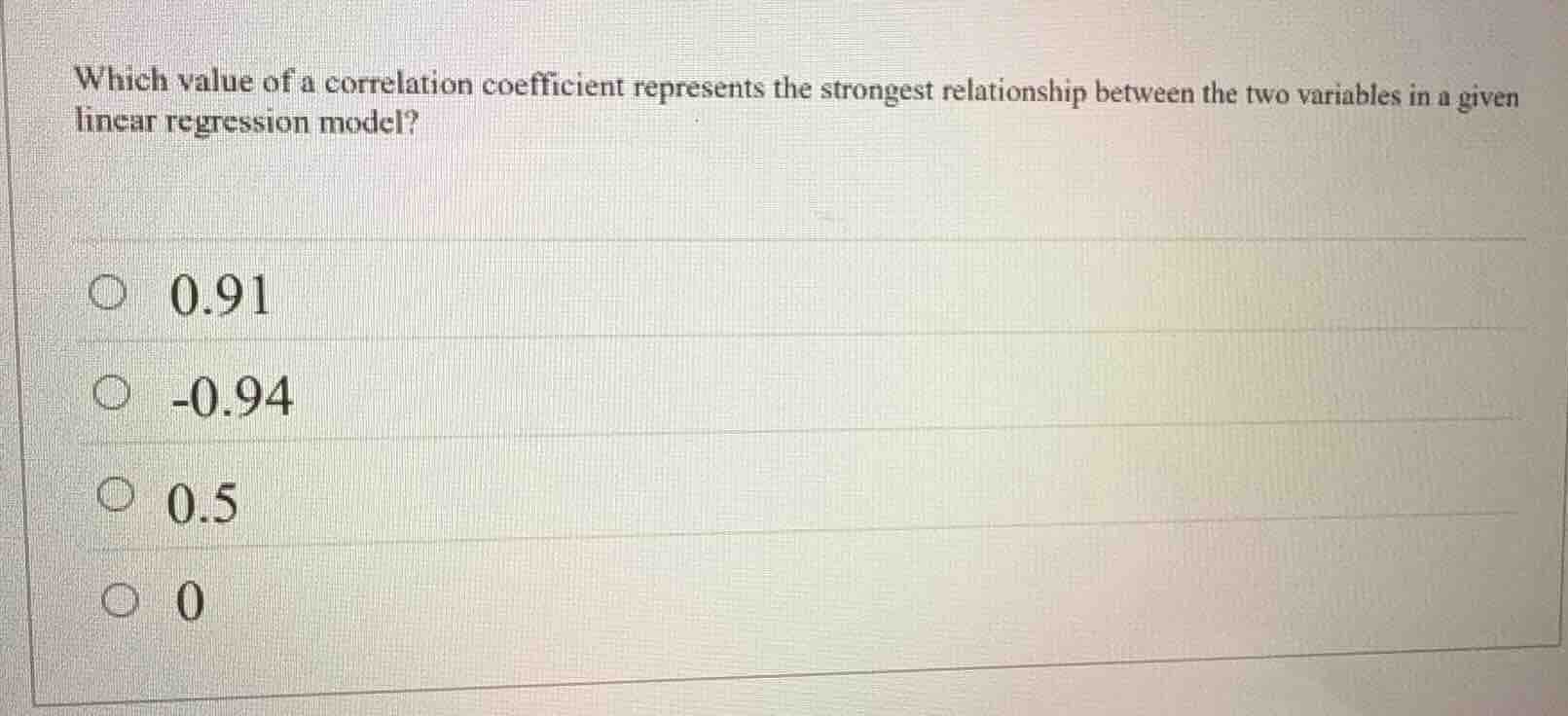 which value of a correlation coefficient represents the strongest relat…