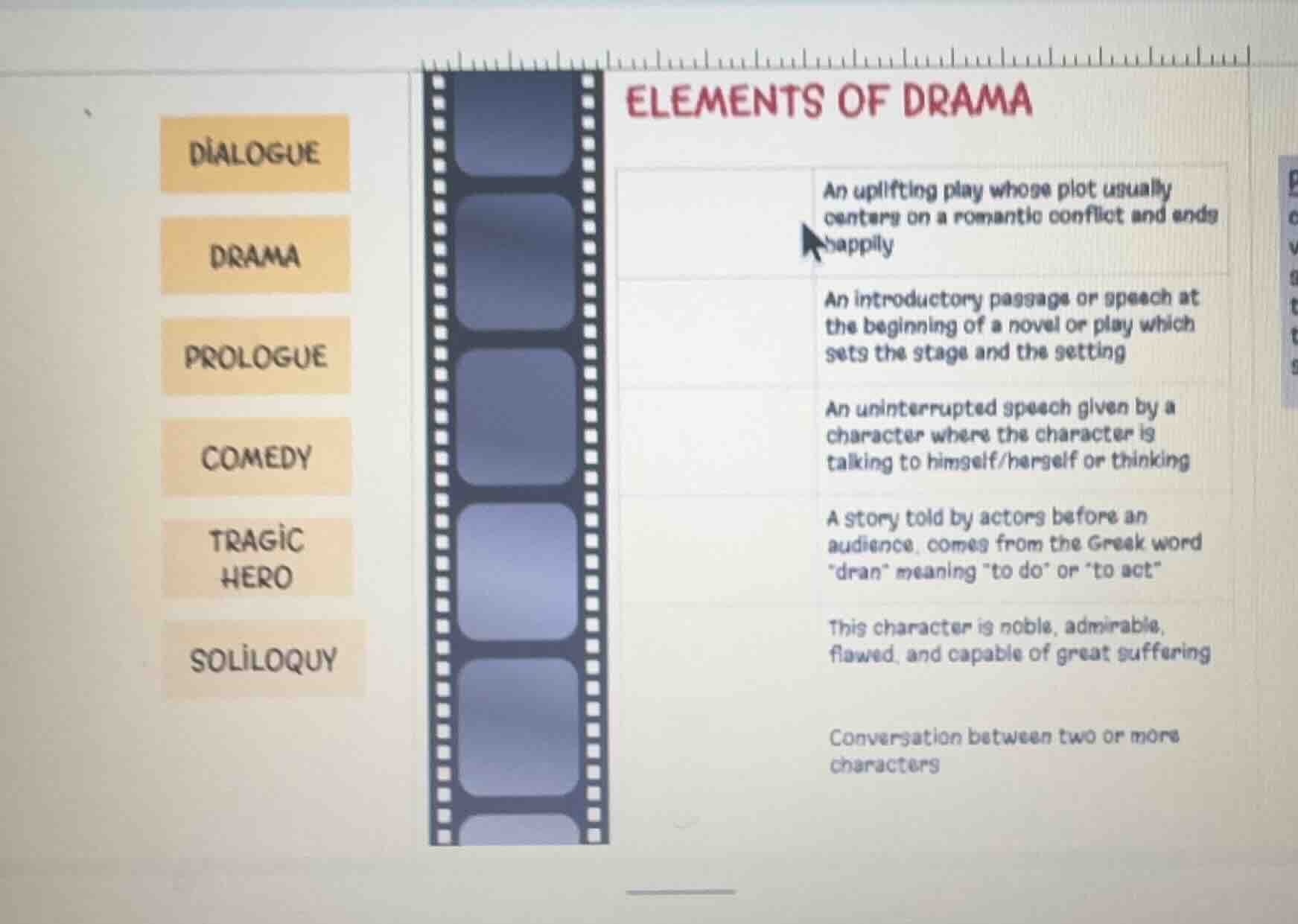 elements of drama dialogue an uplifting play whose plot usually centers…
