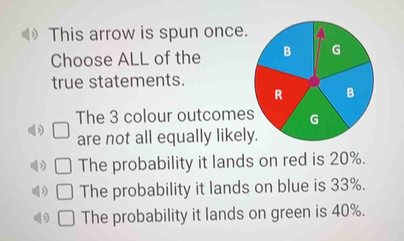 this arrow is spun once. choose all of the true statements. the 3 colou…