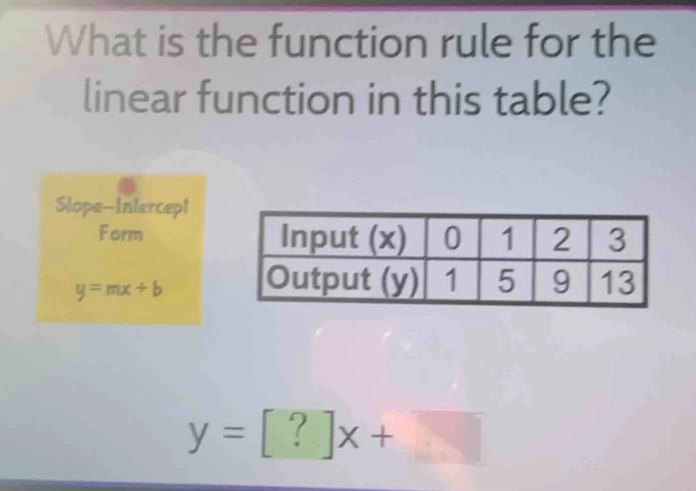 what is the function rule for the linear function in this table? slope-…