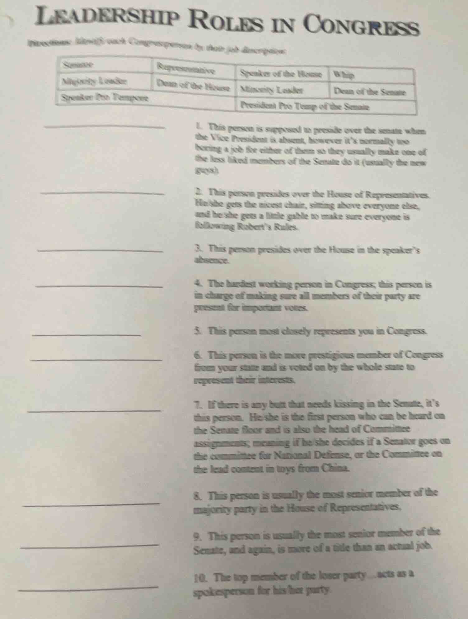 leadership roles in congress directions: identify each congressperson b…