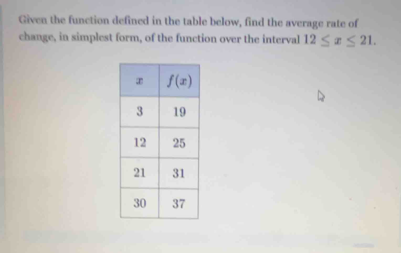 given the function defined in the table below, find the average rate of…