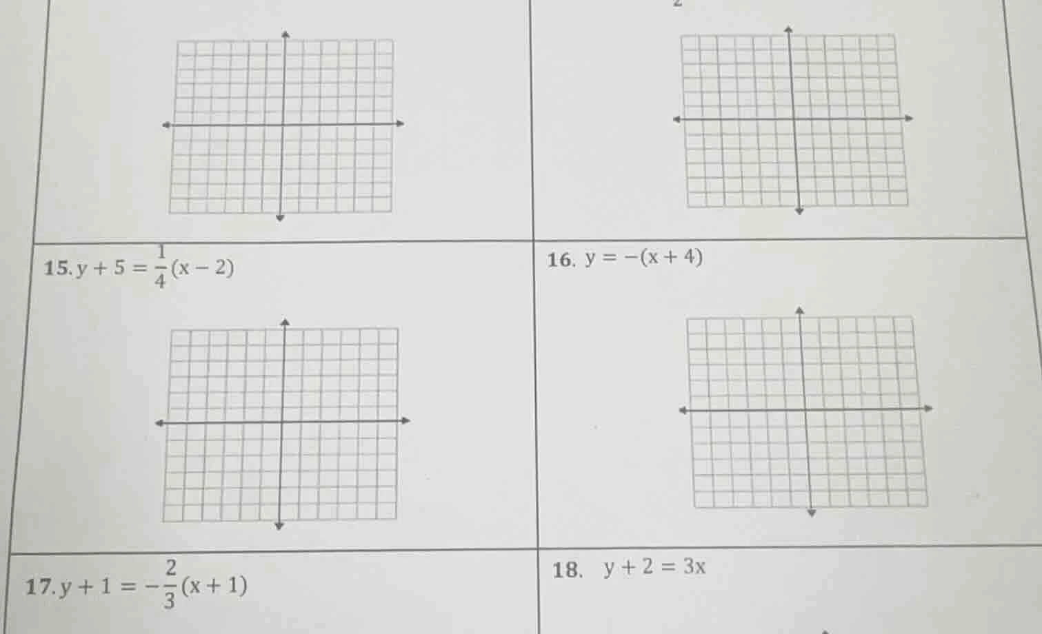 15. $y + 5 = \\frac{1}{4}(x - 2)$ 16. $y = -(x + 4)$ 17. $y + 1 = -\\fr…