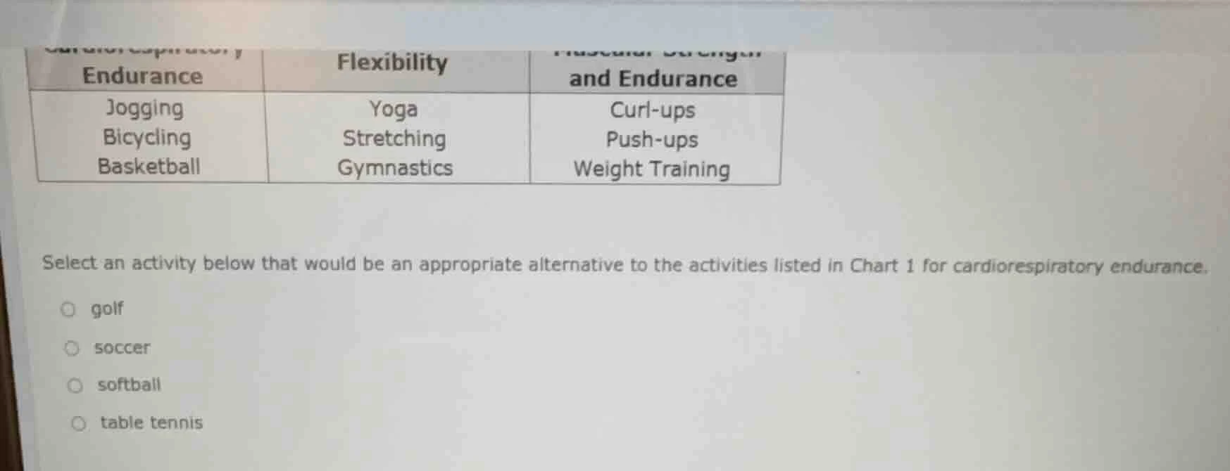 endurance flexibility and endurance jogging yoga curl - ups bicycling s…