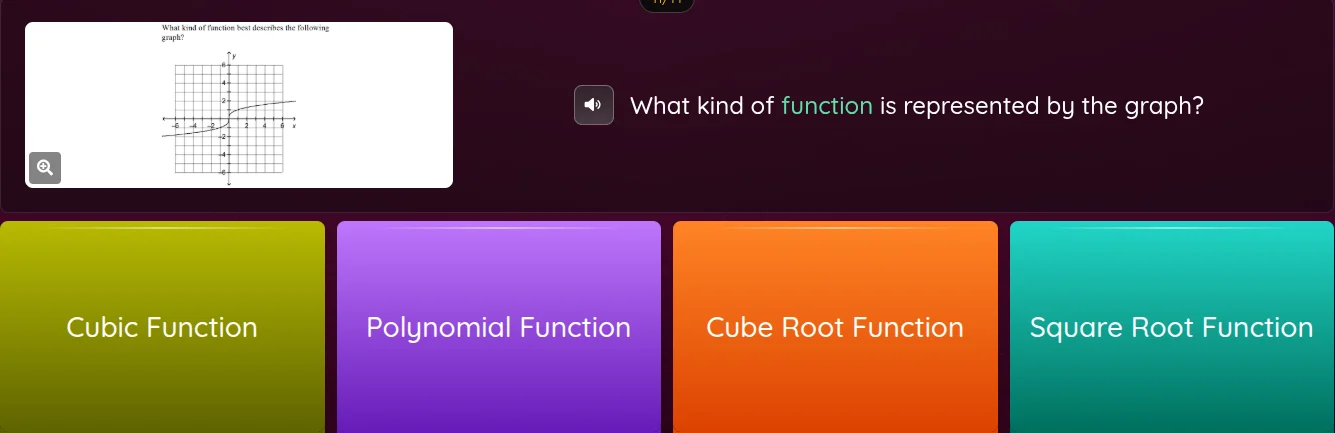 what kind of function is represented by the graph? options: cubic funct…