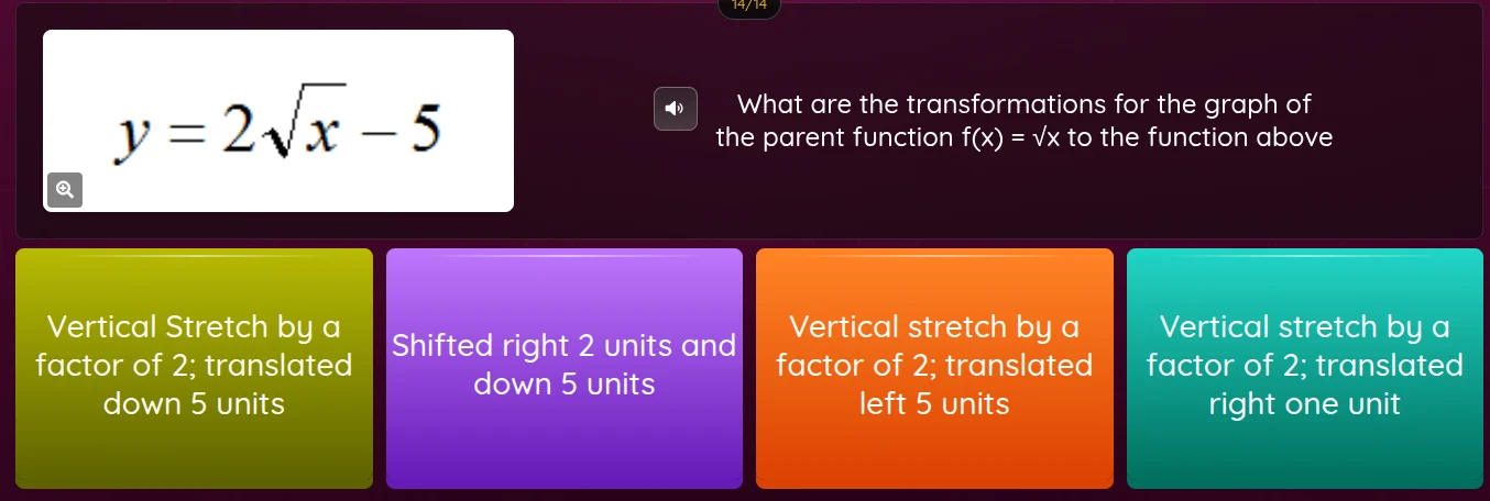 y = 2√x - 5; what are the transformations for the graph of the parent f…