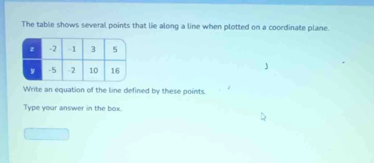 the table shows several points that lie along a line when plotted on a …