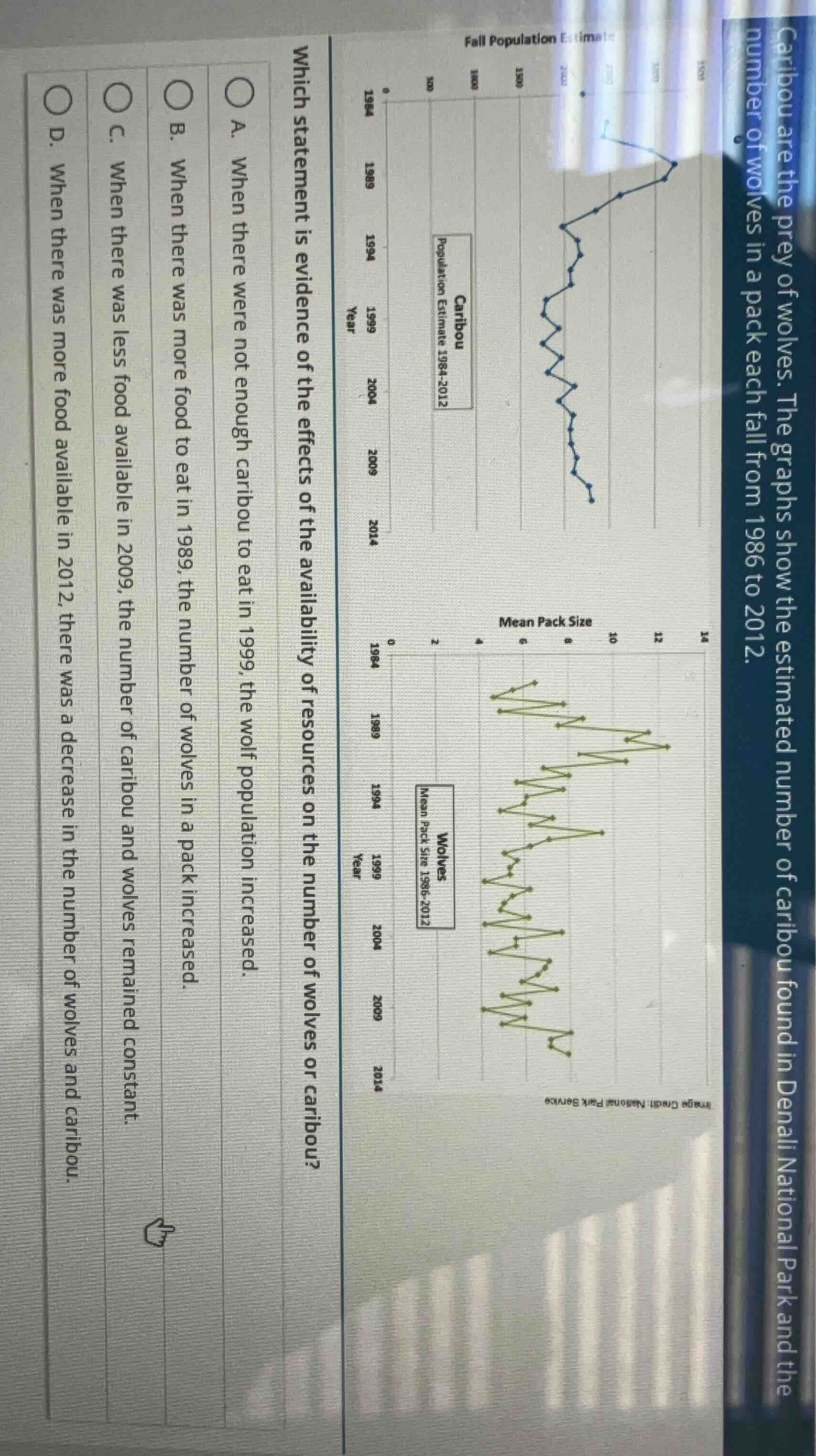 caribou are the prey of wolves. the graphs show the estimated number of…