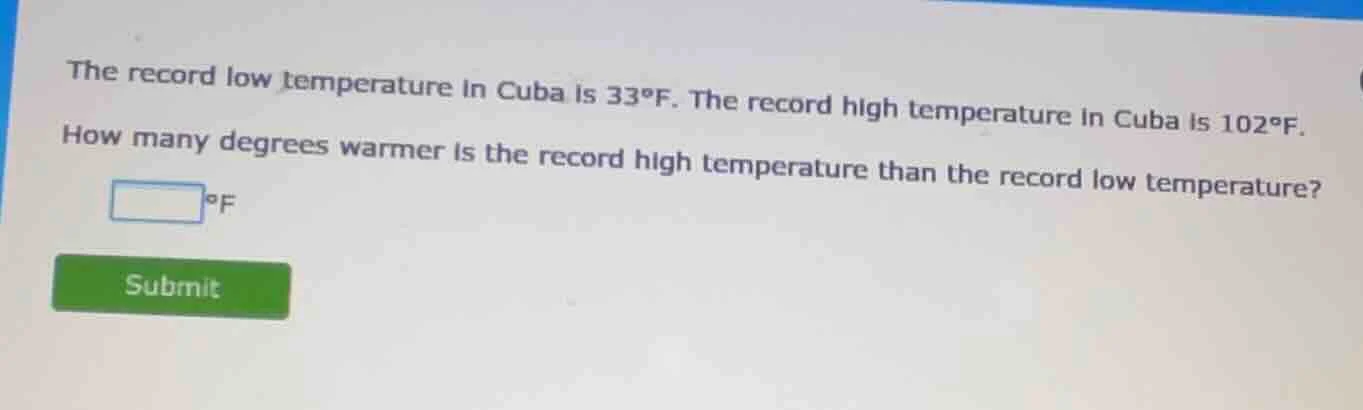 the record low temperature in cuba is 33°f. the record high temperature…