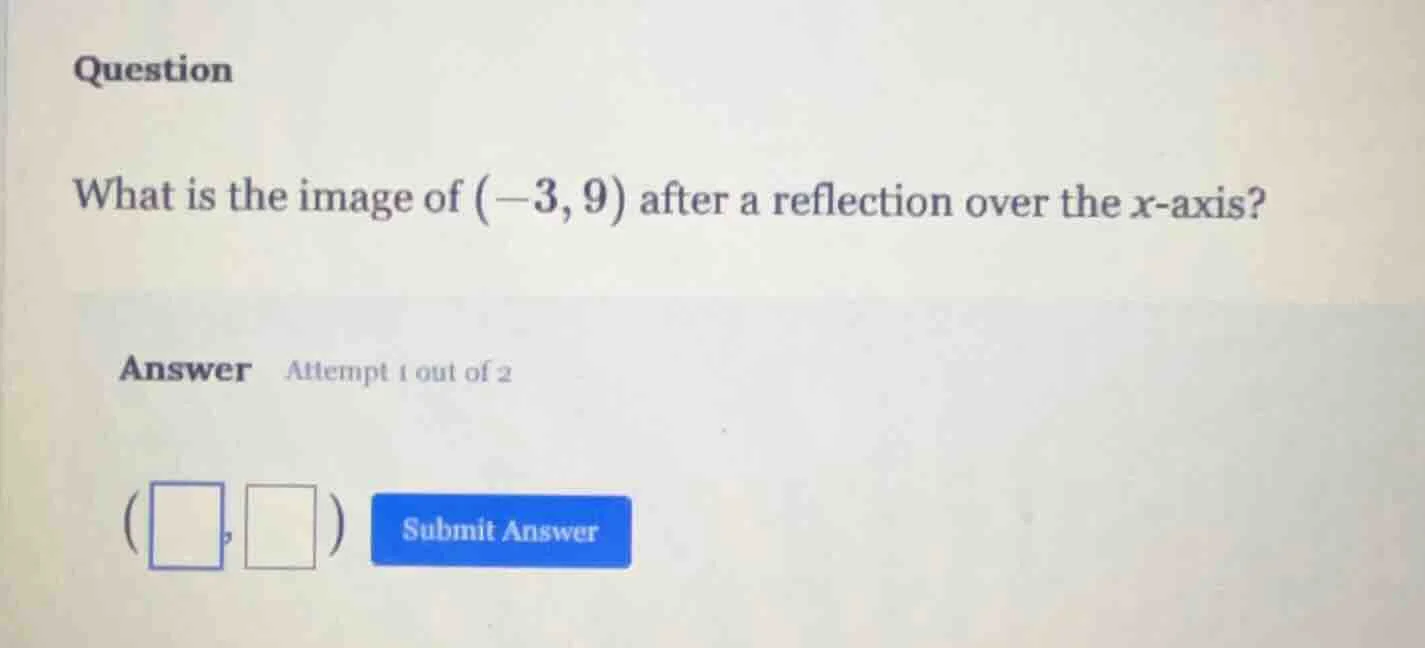 question what is the image of $(-3, 9)$ after a reflection over the $x$…