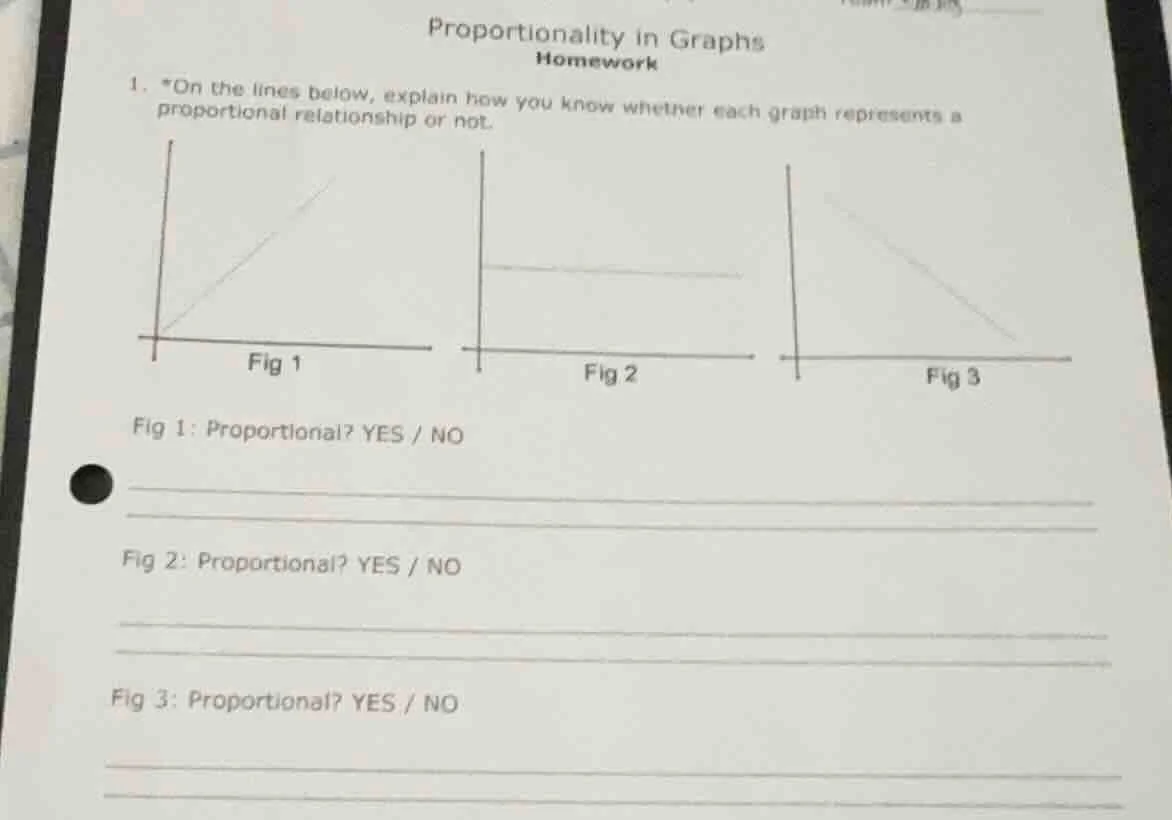 proportionality in graphs homework 1. *on the lines below, explain how …