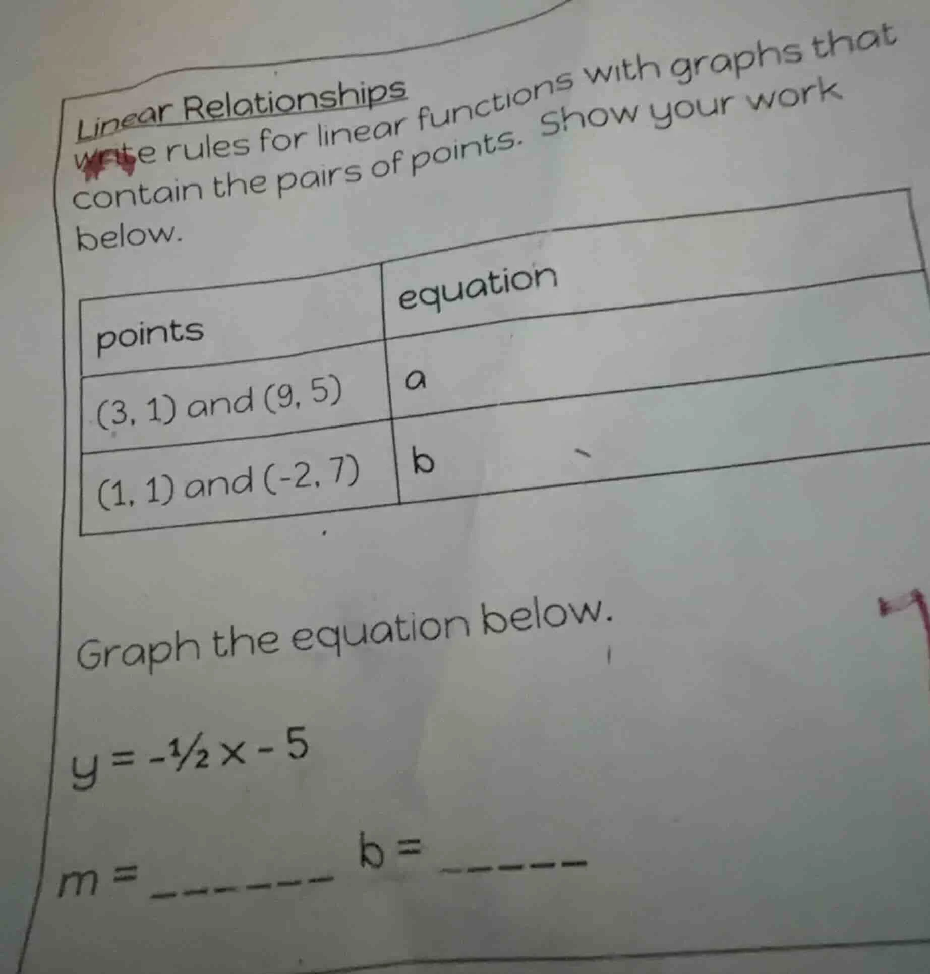 linear relationships write rules for linear functions with graphs that …