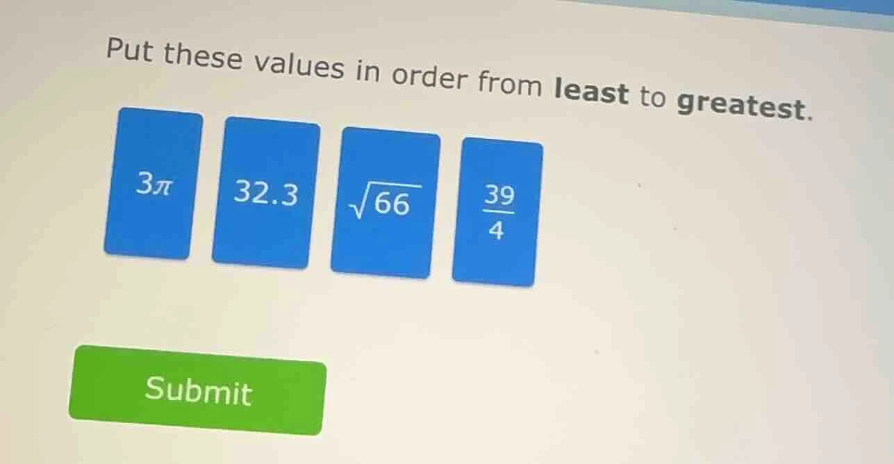 put these values in order from least to greatest. 3π 32.3 √66 39/4 subm…