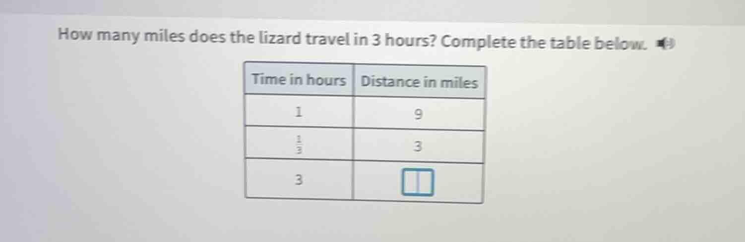 how many miles does the lizard travel in 3 hours? complete the table be…