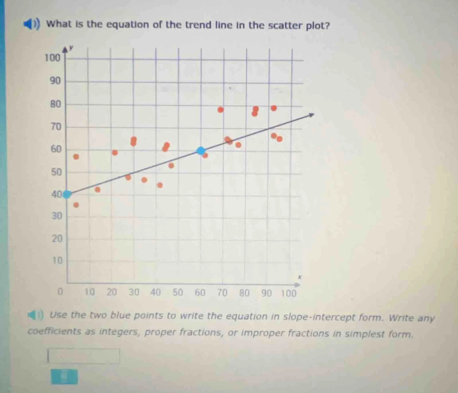 what is the equation of the trend line in the scatter plot? use the two…