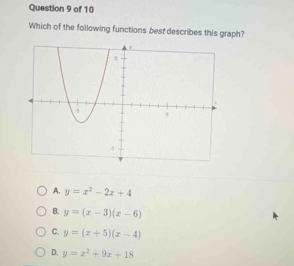 question 9 of 10 which of the following functions best describes this g…
