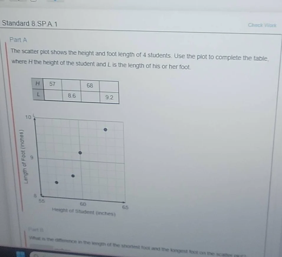 standard 8.spa 1 part a the scatter plot shows the height and foot leng…